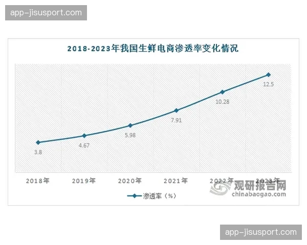 云导播与远程制作方案成本持续优化，激活下沉市场应用。