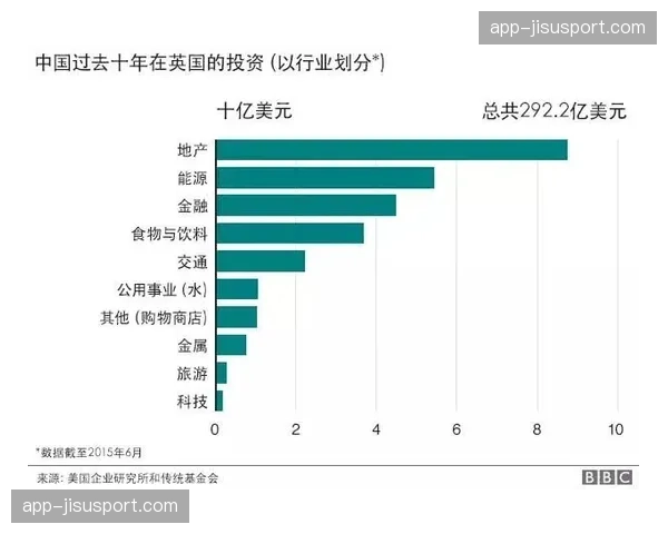 沙特资本持续加码：欧洲足球俱乐部所有权结构迎来剧变